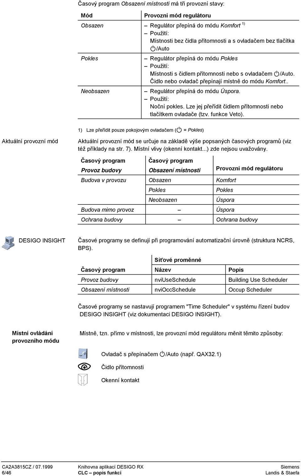 . Regulátor přepíná do módu Úspora. Použití: Noční pokles. Lze jej přeřídit čidlem přítomnosti nebo tlačítkem ovladače (tzv. funkce Veto).