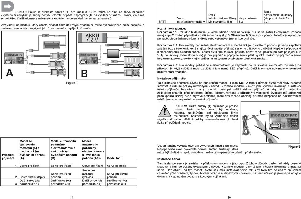 V závislosti na modelu, který chcete ovládat tímto dálkovým ovládáním, může být provedeno různé zapojení a nastavení serv a jejich napájení jakož i nastavení a napájení přijímače: BATT Box s