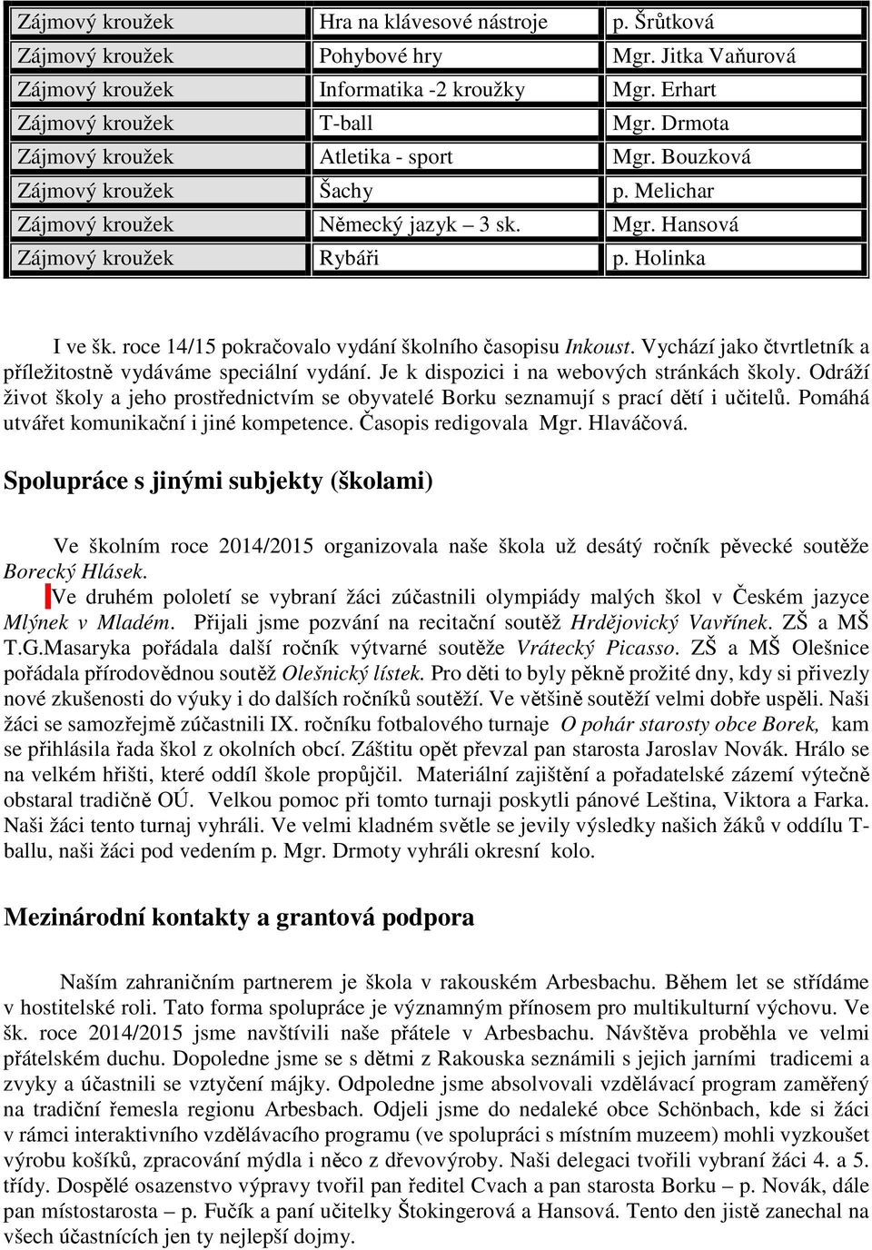 roce 14/15 pokračovalo vydání školního časopisu Inkoust. Vychází jako čtvrtletník a příležitostně vydáváme speciální vydání. Je k dispozici i na webových stránkách školy.