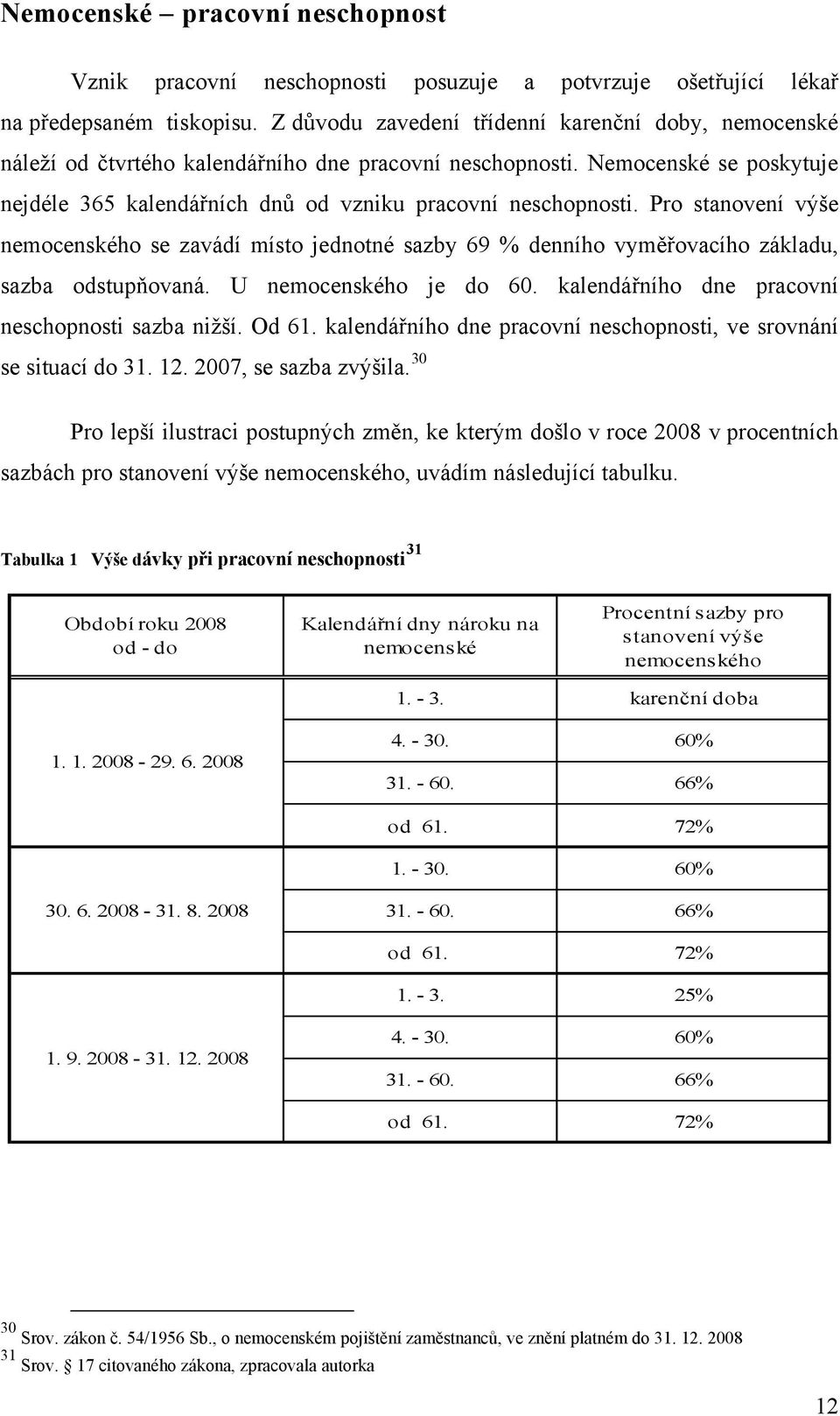 Pro stanovení výše nemocenského se zavádí místo jednotné sazby 69 % denního vyměřovacího základu, sazba odstupňovaná. U nemocenského je do 60. kalendářního dne pracovní neschopnosti sazba nižší.