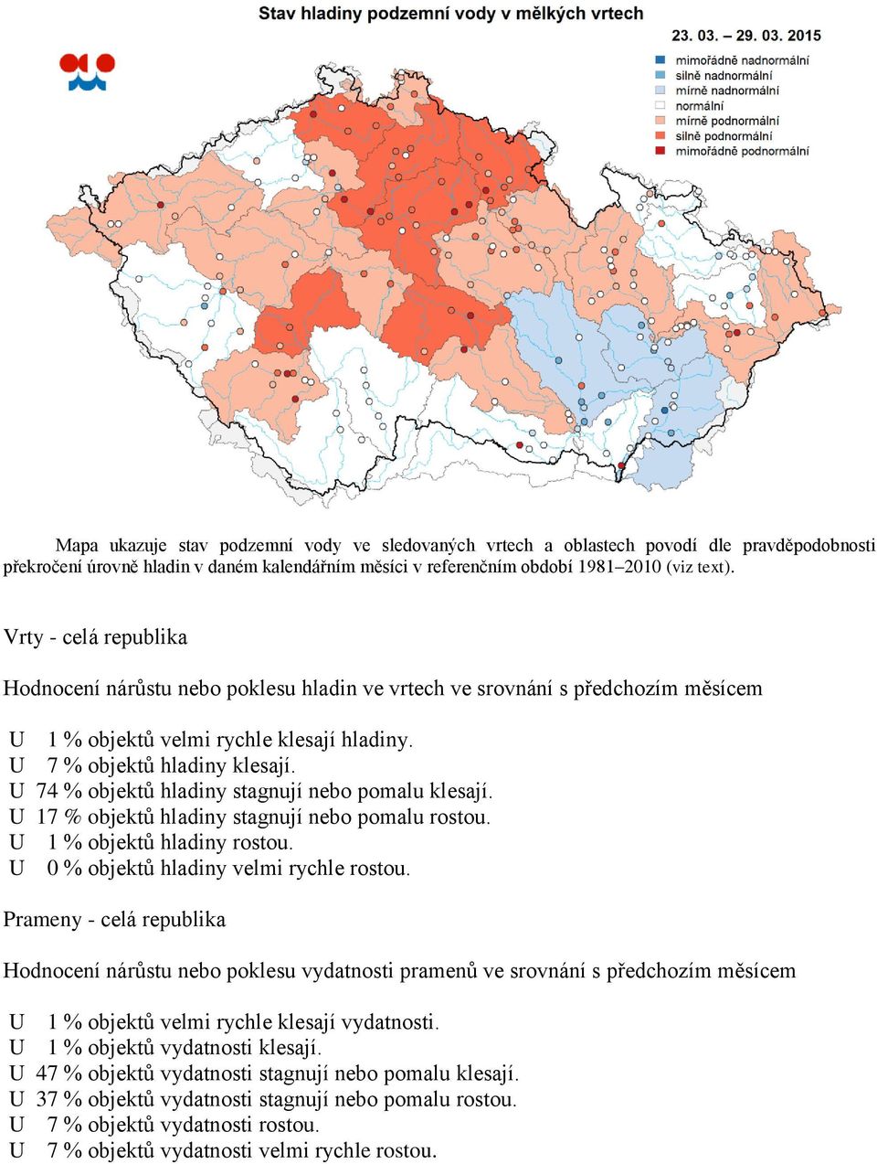 U 74 % objektů hladiny stagnují nebo pomalu klesají. U 17 % objektů hladiny stagnují nebo pomalu rostou. U 1 % objektů hladiny rostou. U 0 % objektů hladiny velmi rychle rostou.