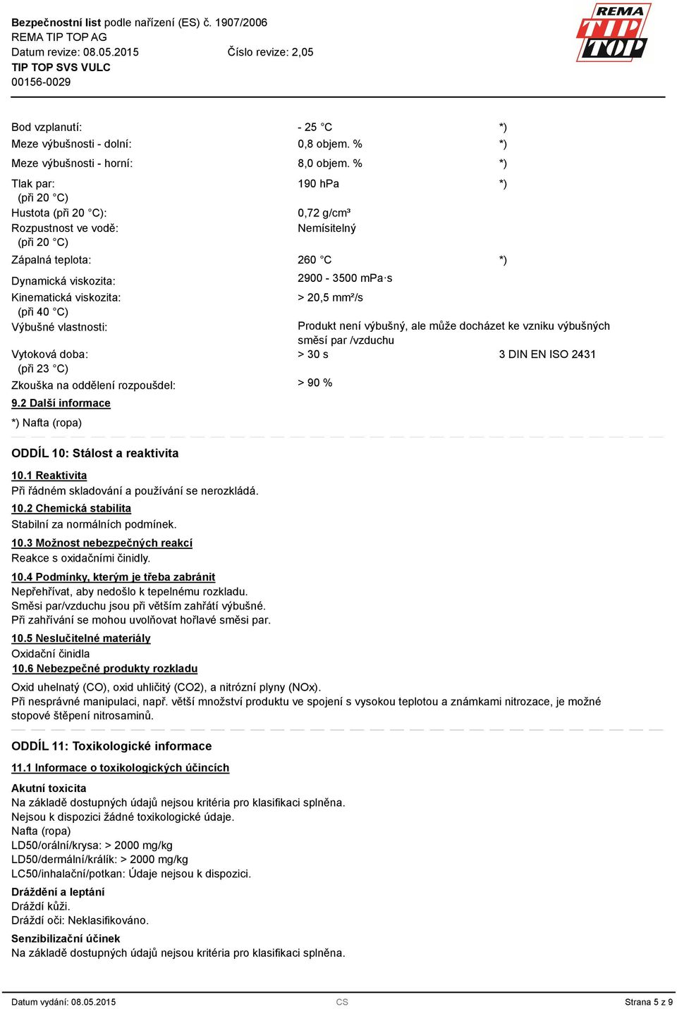 % *) 190 hpa *) 0,72 g/cm³ Nemísitelný 260 C *) 2900-500 mpa s > 20,5 mm²/s Produkt není výbušný, ale může docházet ke vzniku výbušných směsí par /vzduchu > 0 s DIN EN ISO 241 > 90 % ODDÍL 10: