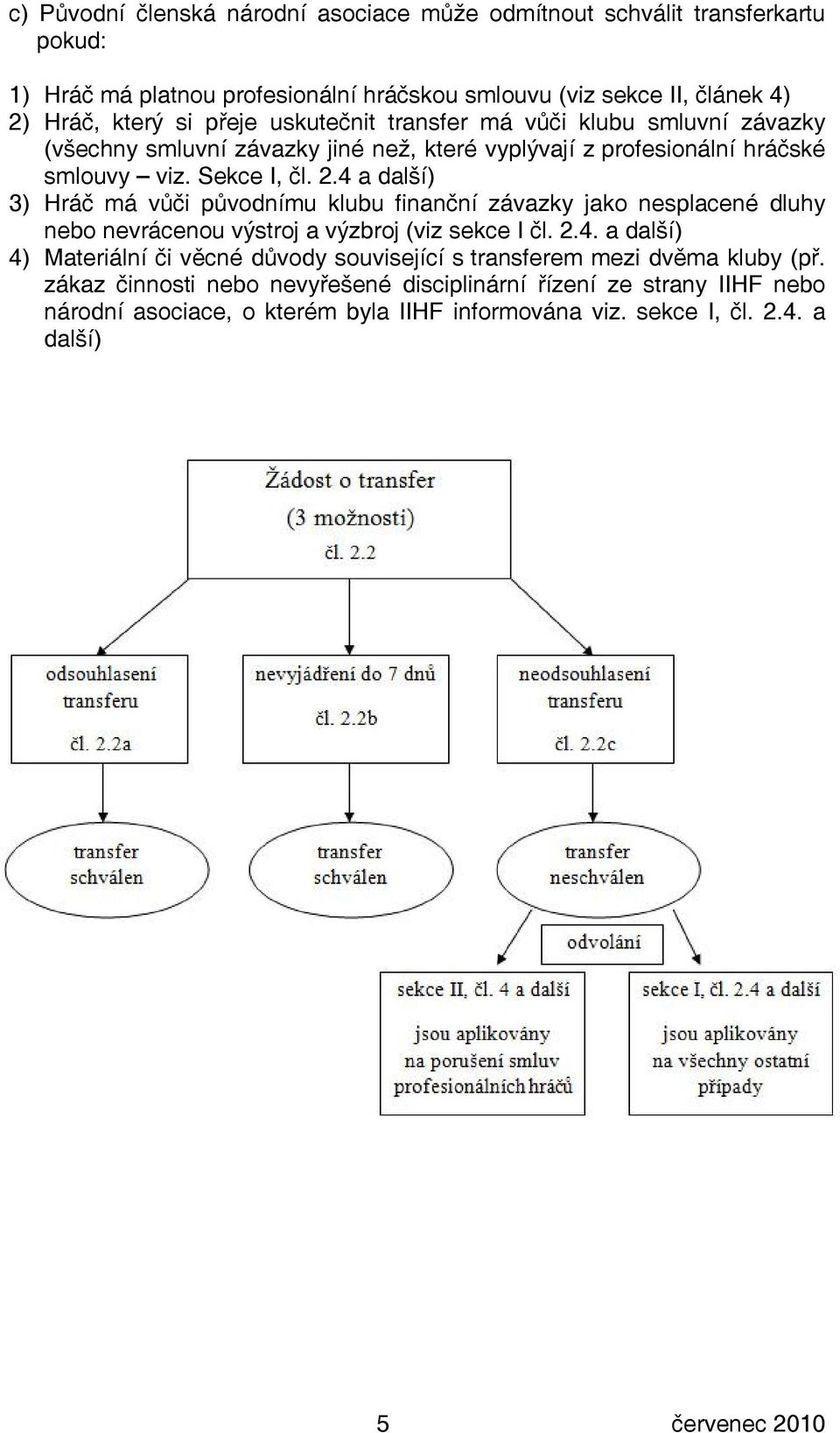 4 a další) 3) Hráč má vůči původnímu klubu finanční závazky jako nesplacené dluhy nebo nevrácenou výstroj a výzbroj (viz sekce I čl. 2.4. a další) 4) Materiální či věcné důvody související s transferem mezi dvěma kluby (př.