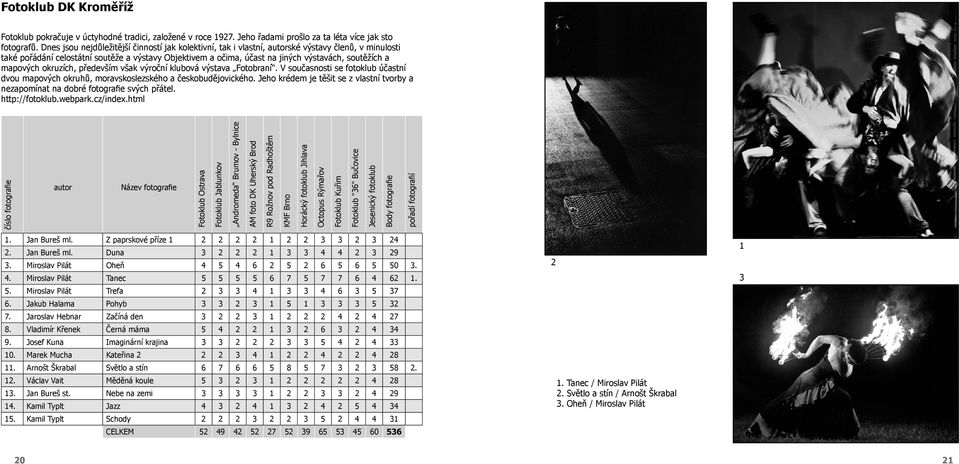 mapových okruzích, především však výroční klubová výstava Fotobraní. V současnosti se fotoklub účastní dvou mapových okruhů, moravskoslezského a českobudějovického.