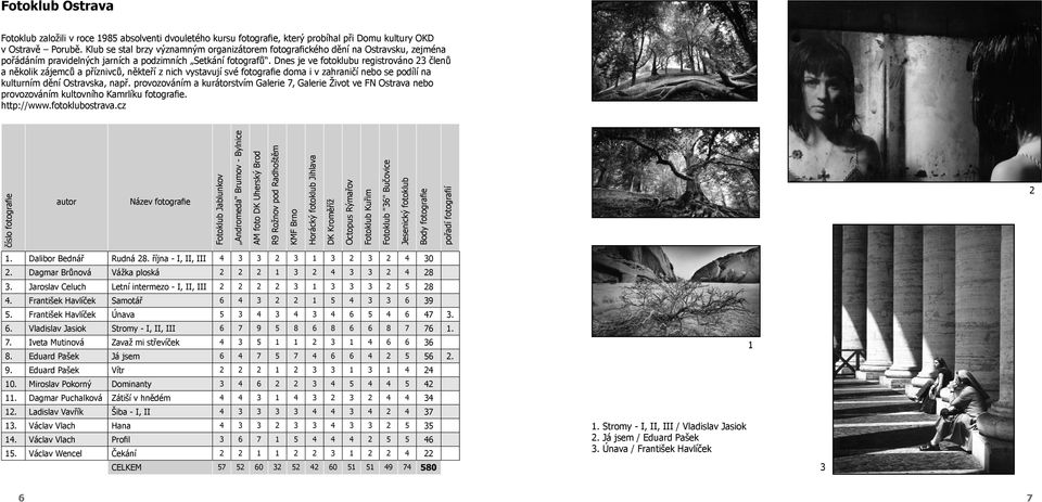 Dnes je ve fotoklubu registrováno 3 členů a několik zájemců a příznivců, někteří z nich vystavují své fotografie doma i v zahraničí nebo se podílí na kulturním dění Ostravska, např.