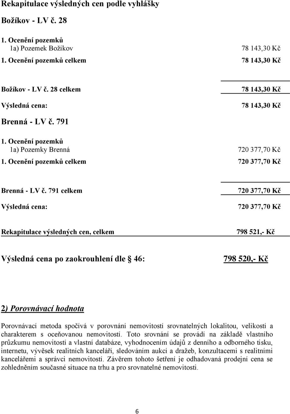 791 celkem Výsledná cena: 720 377,70 Kč 720 377,70 Kč Rekapitulace výsledných cen, celkem 798 521,- Kč Výsledná cena po zaokrouhlení dle 46: 798 520,- Kč 2) Porovnávací hodnota Porovnávací metoda