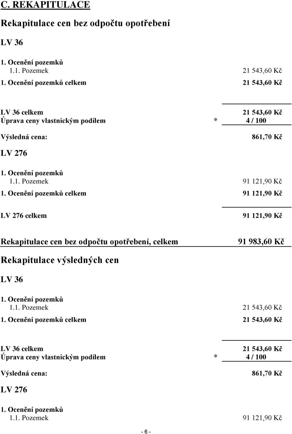 Ocenění pozemků celkem 91 121,90 Kč LV 276 celkem 91 121,90 Kč Rekapitulace cen bez odpočtu opotřebení, celkem 91 983,60 Kč Rekapitulace výsledných cen LV 36 1.