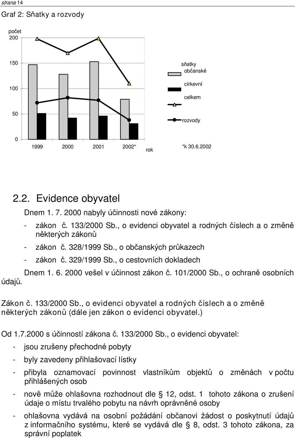 , o cestovních dokladech Dnem 1. 6. 2000 veðel v úèinnost zákon è. 101/2000 Sb., o ochranì osobních údajù. Zákon è. 133/2000 Sb.