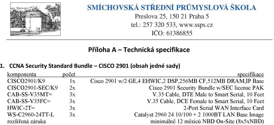 DSP,256MB CF,512MB DRAM,IP Base CISCO2901-SEC/K9 2x Cisco 2901 Security Bundle w/sec license PAK CAB-SS-V35MT= 3x V.