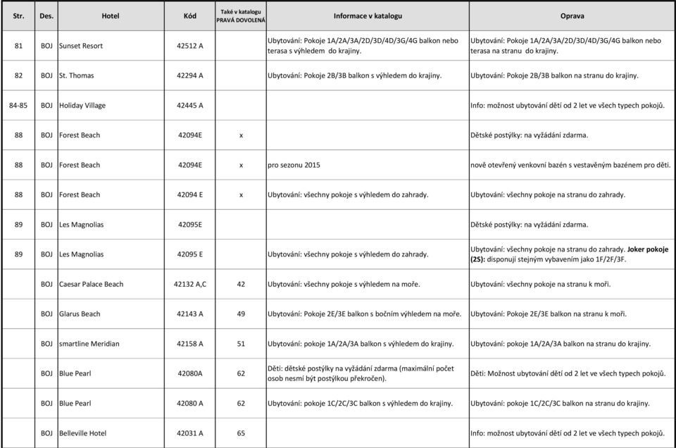 84-85 BOJ Holiday Village 42445 A Info: možnost ubytování dětí od 2 let ve všech typech pokojů. 88 BOJ Forest Beach 42094E x Dětské postýlky: na vyžádání zdarma.