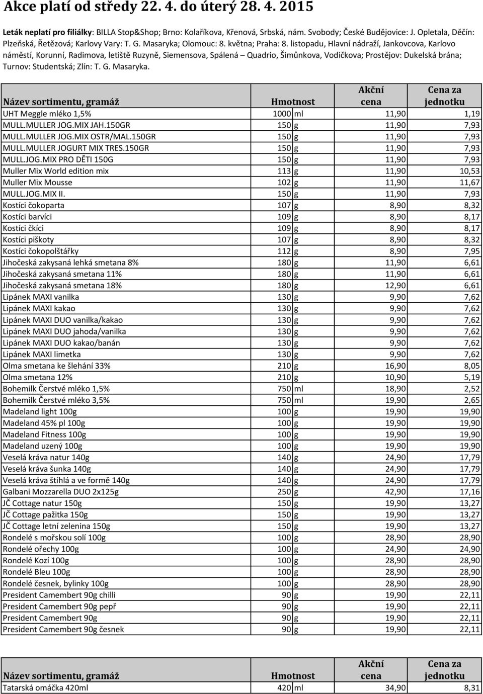 listopadu, Hlavní nádraží, Jankovcova, Karlovo náměstí, Korunní, Radimova, letiště Ruzyně, Siemensova, Spálená Quadrio, Šimůnkova, Vodičkova; Prostějov: Dukelská brána; Turnov: Studentská; Zlín: T. G.