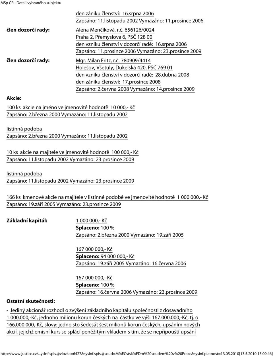 dubna 2008 den zániku členství: 17.prosince 2008 Zapsáno: 2.června 2008 Vymazáno: 14.