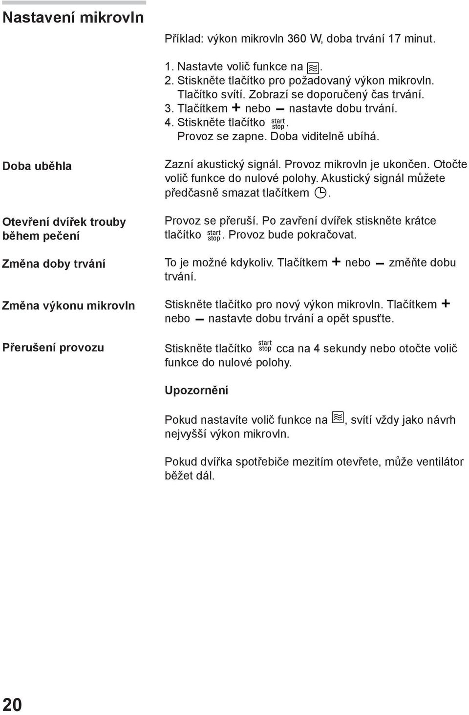 Doba uběhla Otevření dvířek trouby během pečení Změna doby trvání Změna výkonu mikrovln Přerušení provozu Zazní akustický signál. Provoz mikrovln je ukončen. Otočte volič funkce do nulové polohy.