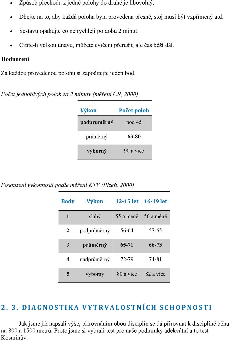 Počet jednotlivých poloh za 2 minuty (měření ČR, 2000) Výkon Počet poloh podprůměrný pod 45 průměrný 63-80 výborný 90 a více Posouzení výkonnosti podle měření KTV (Plzeň, 2000) Body Výkon 12 15 let