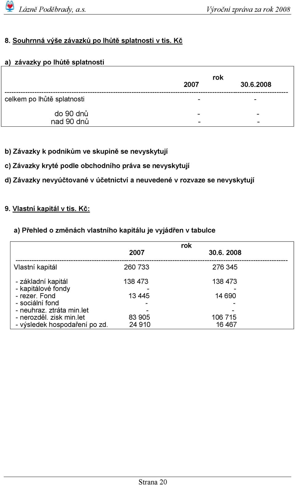 k podnikům ve skupině se nevyskytují c) Závazky kryté podle obchodního práva se nevyskytují d) Závazky nevyúčtované v účetnictví a neuvedené v rozvaze se nevyskytují 9. Vlastní kapitál v tis.