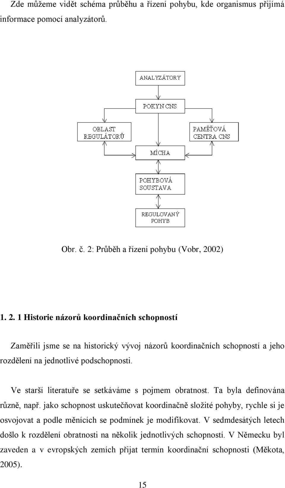 02) 1. 2. 1 Historie názorů koordinačních schopností Zaměřili jsme se na historický vývoj názorů koordinačních schopností a jeho rozdělení na jednotlivé podschopnosti.