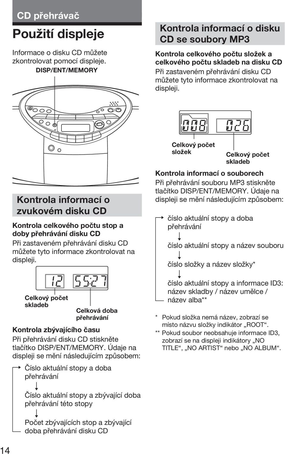 zkontrolovat na displeji.