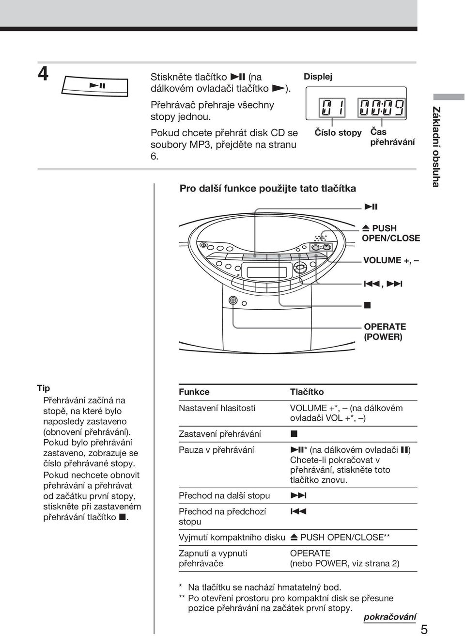 , > x OPERATE (POWER) Tip Přehrávání začíná na stopě, na které bylo naposledy zastaveno (obnovení přehrávání). Pokud bylo přehrávání zastaveno, zobrazuje se číslo přehrávané stopy.