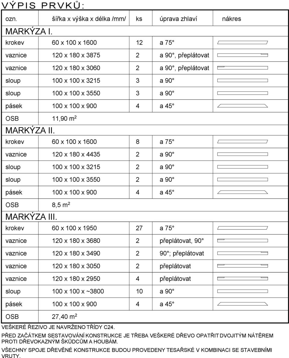 MARKÝZA II. krokev 60 x x 1600 8 a 75 vaznice 120 x 180 x 4435 2 a 90 sloup x x 3215 2 a 90 sloup x x 3550 2 a 90 pásek x x 900 4 a 45 OSB 8,5 m 2 MARKÝZA III.