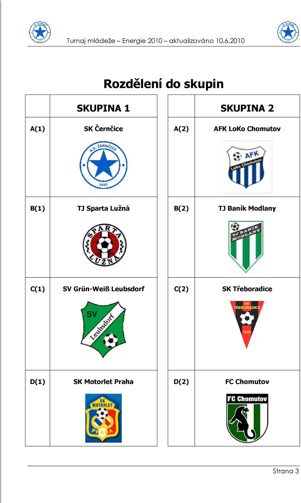 B(2) TJ Baník Modlany C(1) SV Grün-Weiß Leubsdorf C(2)