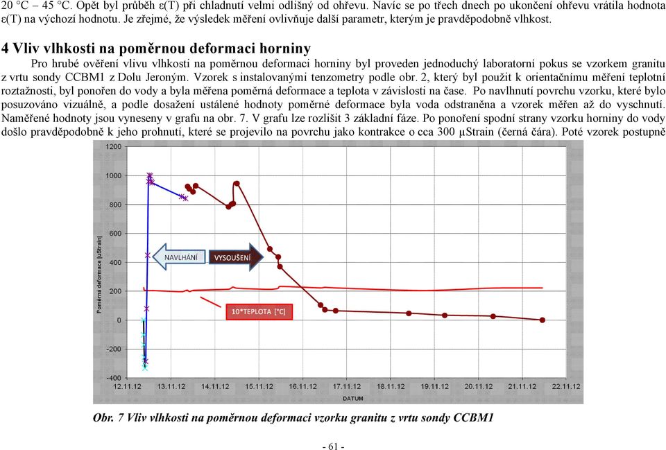 4 Vliv vlhkosti na poměrnou deformaci horniny Pro hrubé ověření vlivu vlhkosti na poměrnou deformaci horniny byl proveden jednoduchý laboratorní pokus se vzorkem granitu z vrtu sondy CCBM1 z Dolu