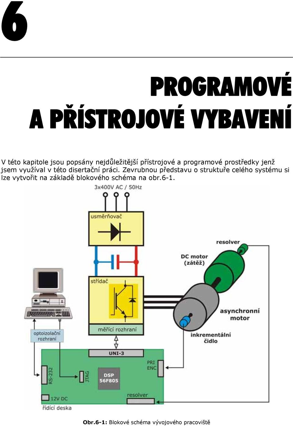 disertační práci.