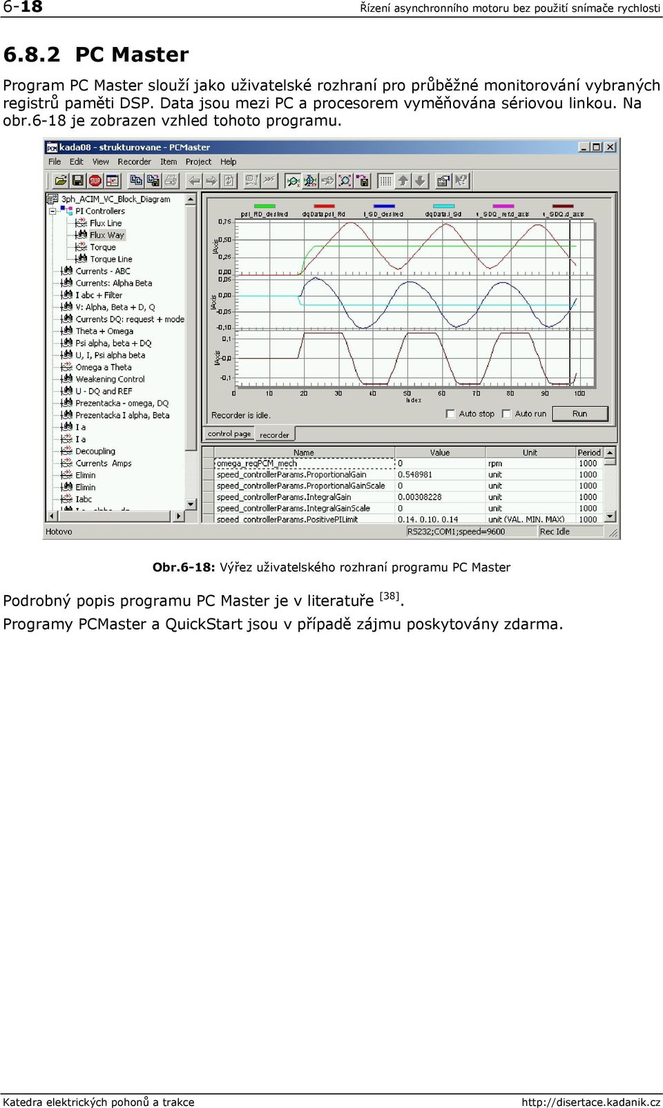 6-18: Výřez uživatelského rozhraní programu PC Master Podrobný popis programu PC Master je v literatuře [38].