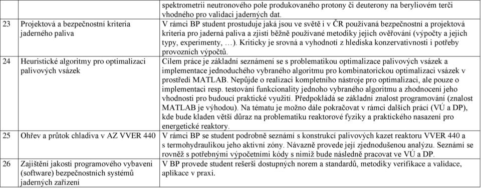 V rámci BP student prostuduje jaká jsou ve světě i v ČR používaná bezpečnostní a projektová kriteria pro jaderná paliva a zjistí běžně používané metodiky jejich ověřování (výpočty a jejich typy,