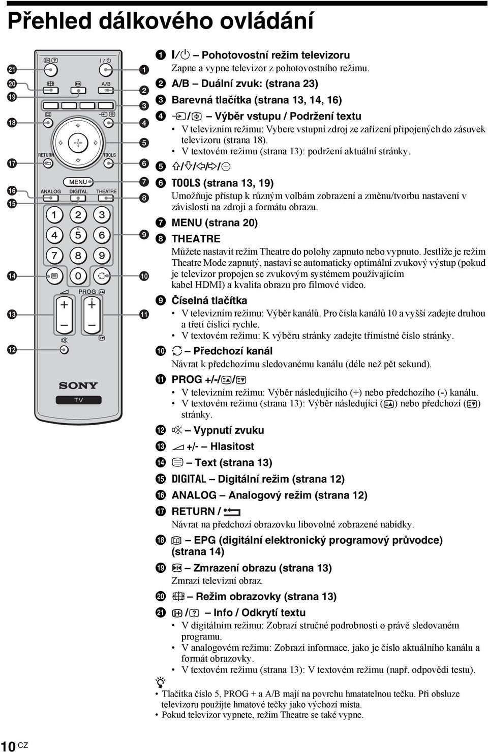 V textovém režimu (strana 13): podržení aktuální stránky. 5 F/f/G/g/ 6 TOOLS (strana 13, 19) Umožňuje přístup k růným volbám obraení a měnu/tvorbu nastavení v ávislosti na droji a formátu obrau.