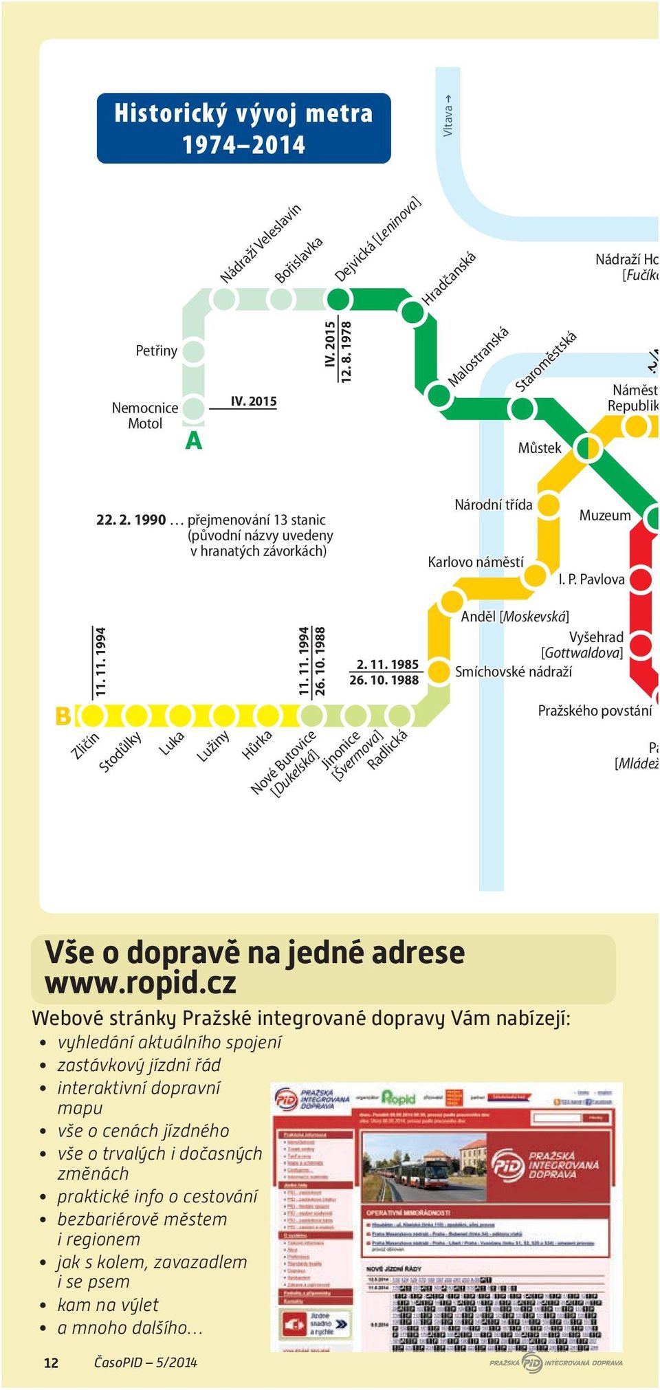 11. 1994 Zli ín Stod lky lky Luka Lu iny H rka 11. 11. 1994 26. 10.