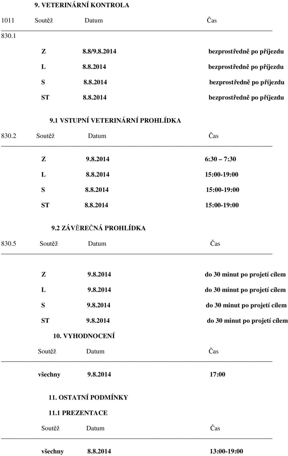 2 ZÁVĚREČNÁ PROHLÍDKA 8.5 Soutěž Datum Čas Z 9.8.14 do minut po projetí cílem L 9.8.14 do minut po projetí cílem S 9.8.14 do minut po projetí cílem ST 9.8.14 do minut po projetí cílem 10.