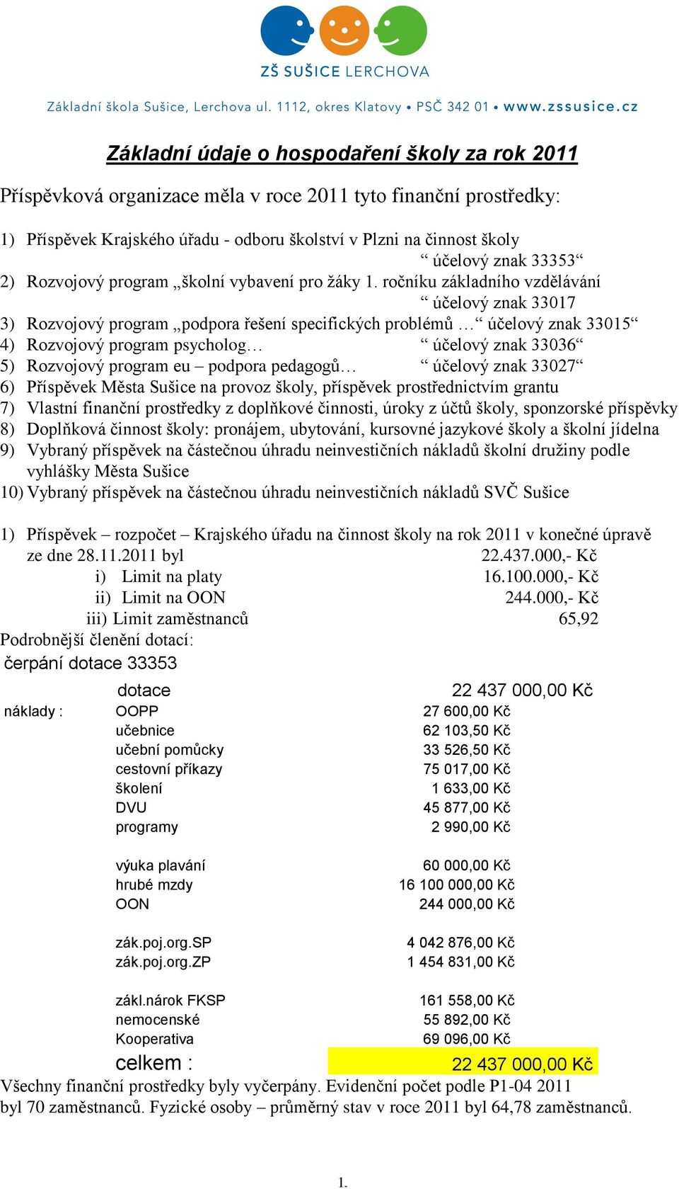 ročníku základního vzdělávání účelový znak 33017 3) Rozvojový program podpora řešení specifických problémů účelový znak 33015 4) Rozvojový program psycholog účelový znak 33036 5) Rozvojový program eu