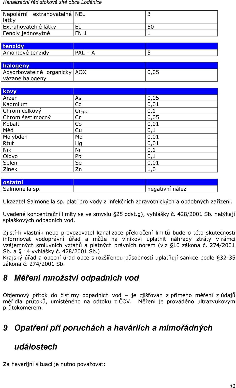 0,1 Chrom šestimocný Cr 0,05 Kobalt Co 0,01 Měd Cu 0,1 Molybden Mo 0,01 Rtut Hg 0,01 Nikl Ni 0,1 Olovo Pb 0,1 Selen Se 0,01 Zinek Zn 1,0 ostatní Salmonella sp. negativní nález Ukazatel Salmonella sp.