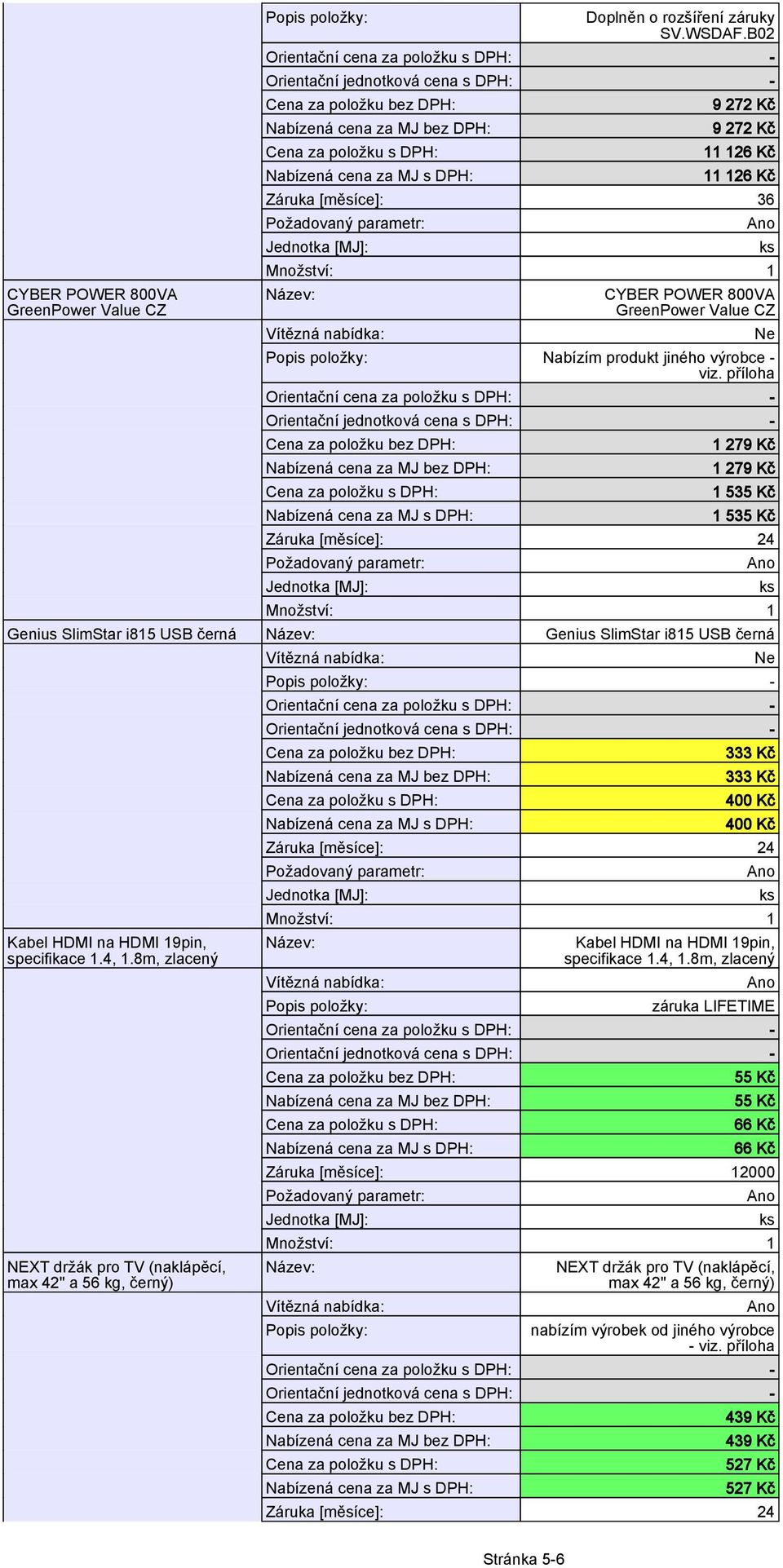 příloha Orientační cena za položku s DPH: Orientační jednotková cena s DPH: 1 279 Kč 1 279 Kč 1 535 Kč 1 535 Kč Genius SlimStar i815 USB černá Genius SlimStar i815 USB černá Orientační