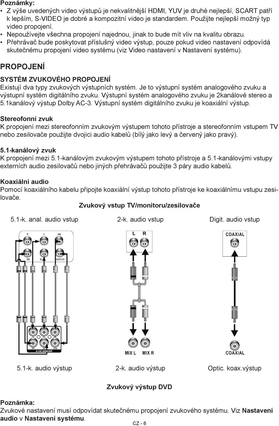 Přehrávač bude poskytovat příslušný video výstup, pouze pokud video nastavení odpovídá skutečnému propojení video systému (viz Video nastavení v Nastavení systému).