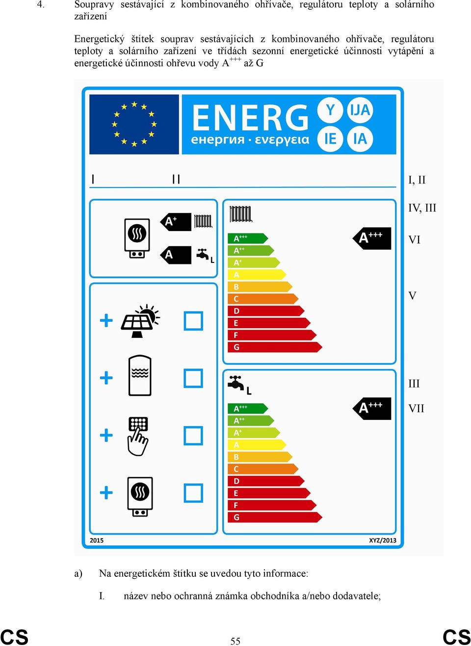 třídách sezonní energetické účinnosti vytápění a energetické účinnosti ohřevu vody A +++ až G a) Na