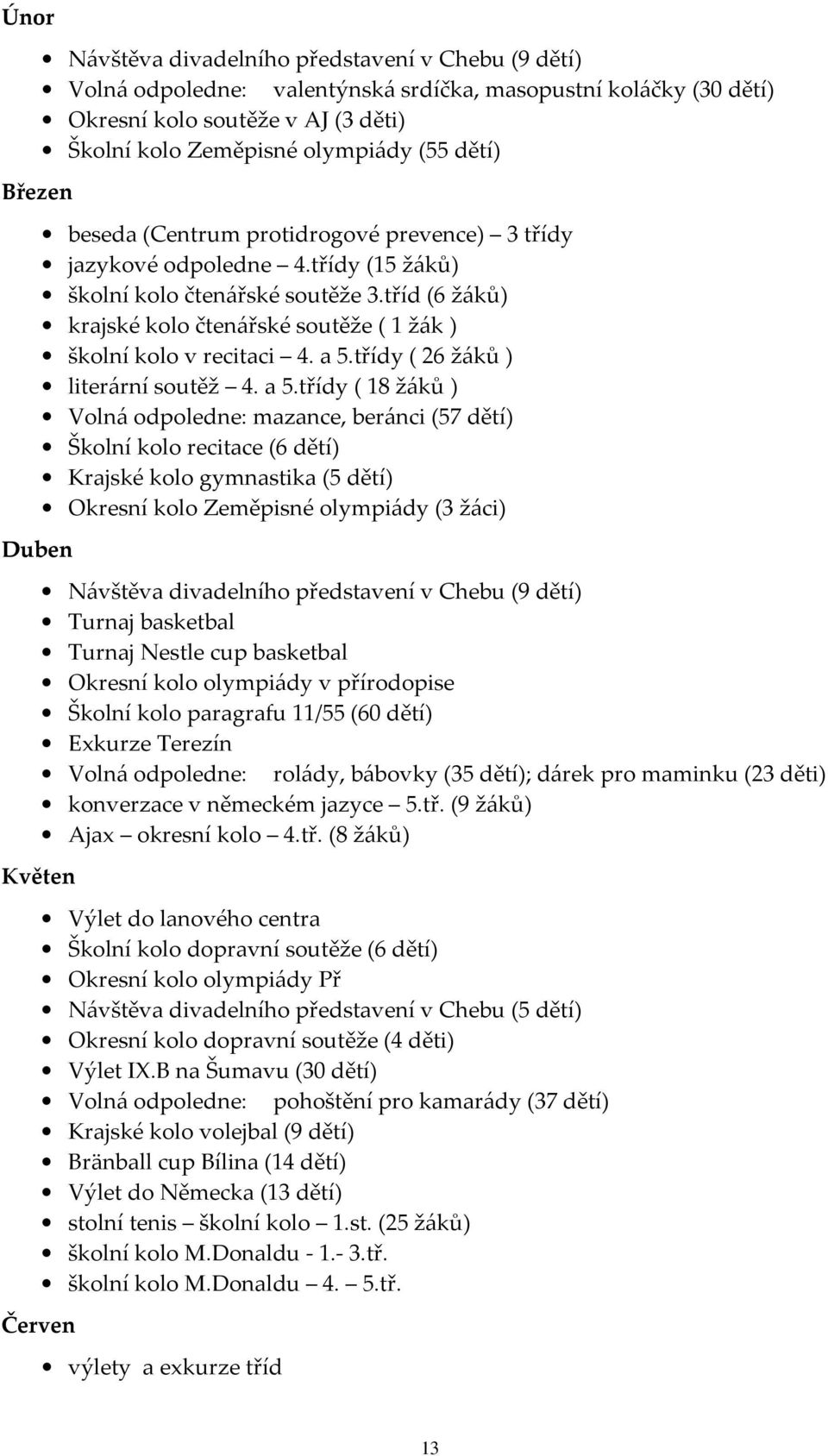 tříd (6 žáků) krajské kolo čtenářské soutěže ( 1 žák ) školní kolo v recitaci 4. a 5.