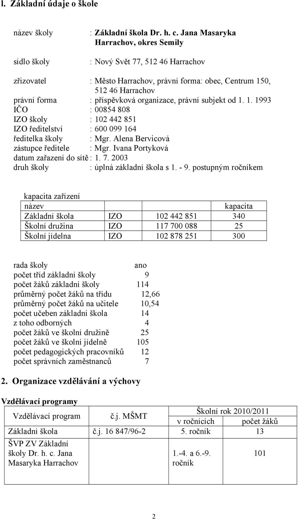 subjekt od 1. 1. 1993 IČO : 00854 808 IZO školy : 102 442 851 IZO ředitelství : 600 099 164 ředitelka školy : Mgr. Alena Bervicová zástupce ředitele : Mgr. Ivana Portyková datum zařazení do sítě : 1.