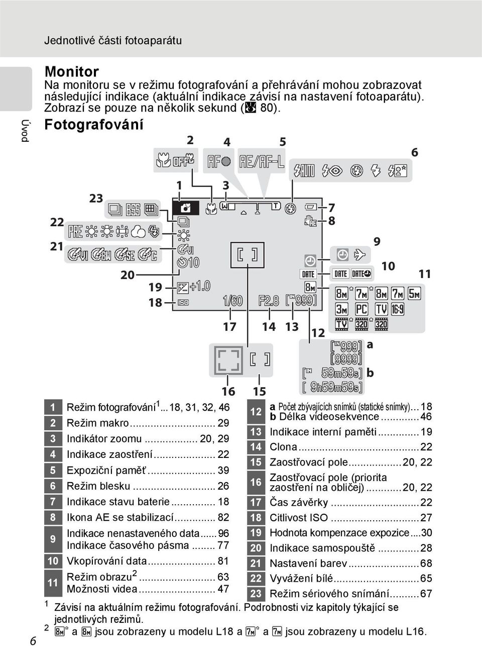 .. 20, 29 4 Indikace zaostření... 22 5 Expoziční paměť... 39 6 Režim blesku... 26 7 Indikace stavu baterie... 18 8 Ikona AE se stabilizací... 82 9 1 3 1/60 F2.8 17 Indikace nenastaveného data.