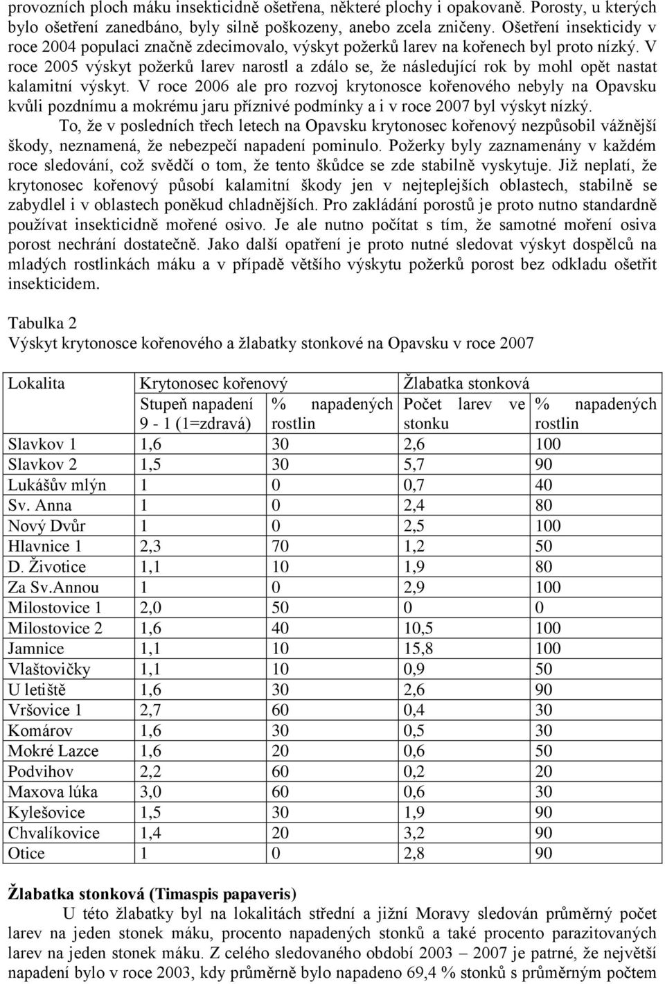 V roce 2005 výskyt požerků larev narostl a zdálo se, že následující rok by mohl opět nastat kalamitní výskyt.