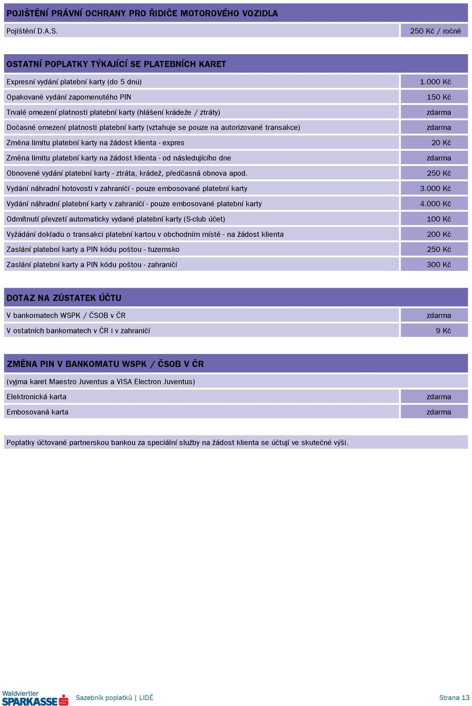 ztráty) Dočasné omezení platnosti platební karty (vztahuje se pouze na autorizované transakce) Změna limitu platební karty na žádost klienta - expres Změna limitu platební karty na žádost klienta -