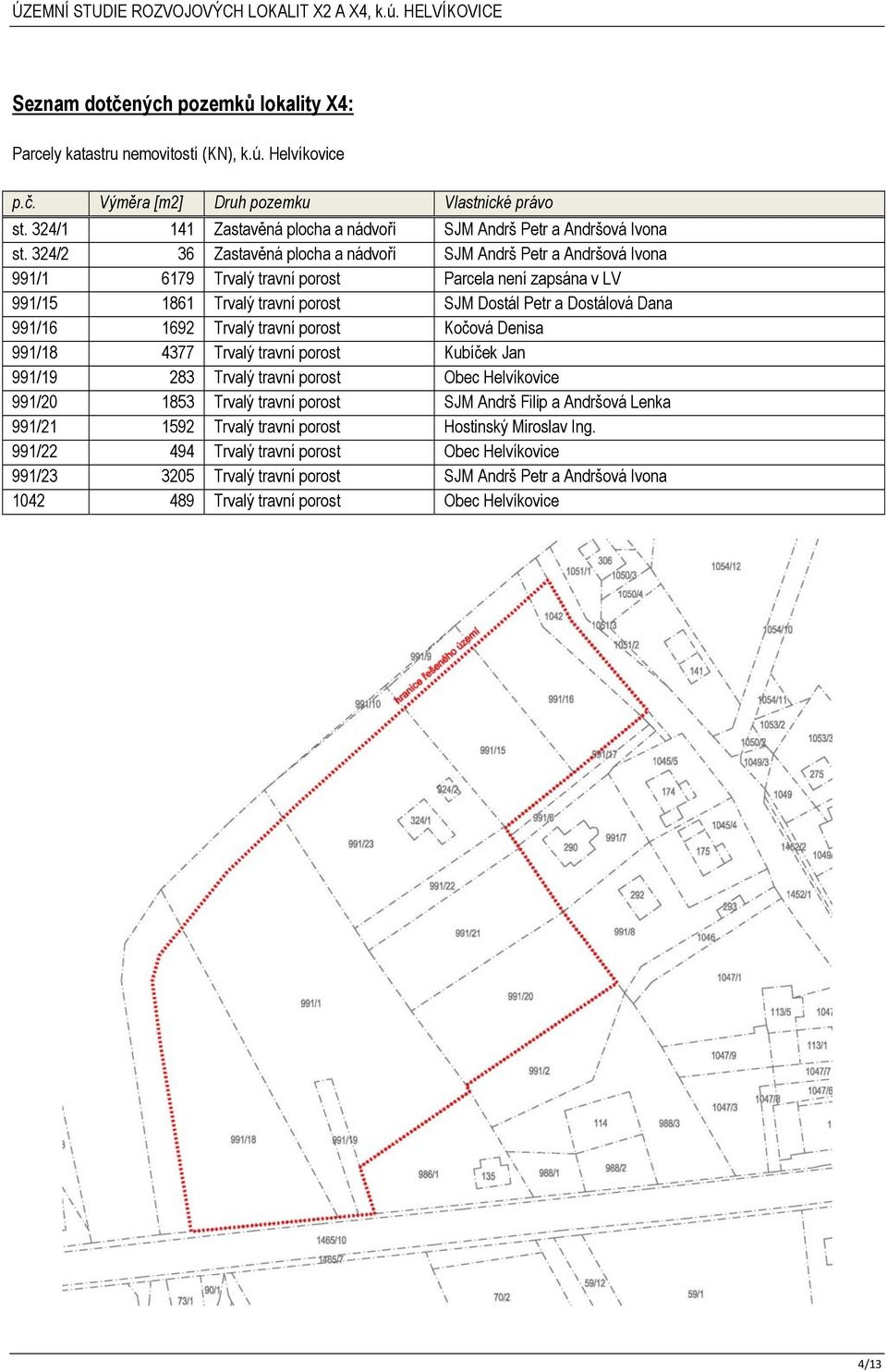 324/2 36 Zastavěná plocha a nádvoří SJM Andrš Petr a Andršová Ivona 991/1 6179 Trvalý travní porost Parcela není zapsána v LV 991/15 1861 Trvalý travní porost SJM Dostál Petr a Dostálová Dana 991/16