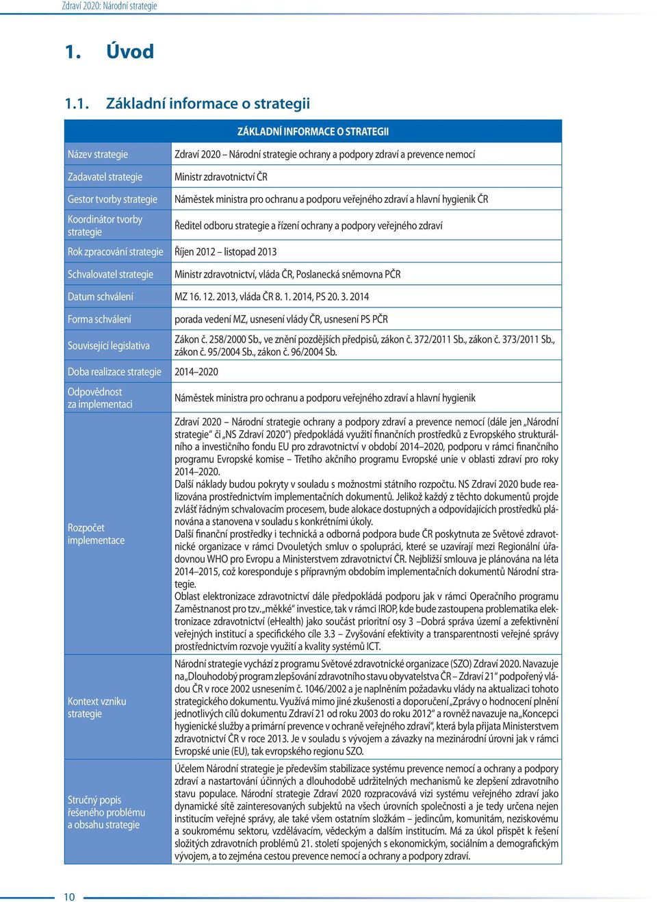 1. Základní informace o strategii ZÁKLADNÍ INFORMACE O STRATEGII Název strategie Zadavatel strategie Zdraví 2020 Národní strategie ochrany a podpory zdraví a prevence nemocí Ministr zdravotnictví ČR