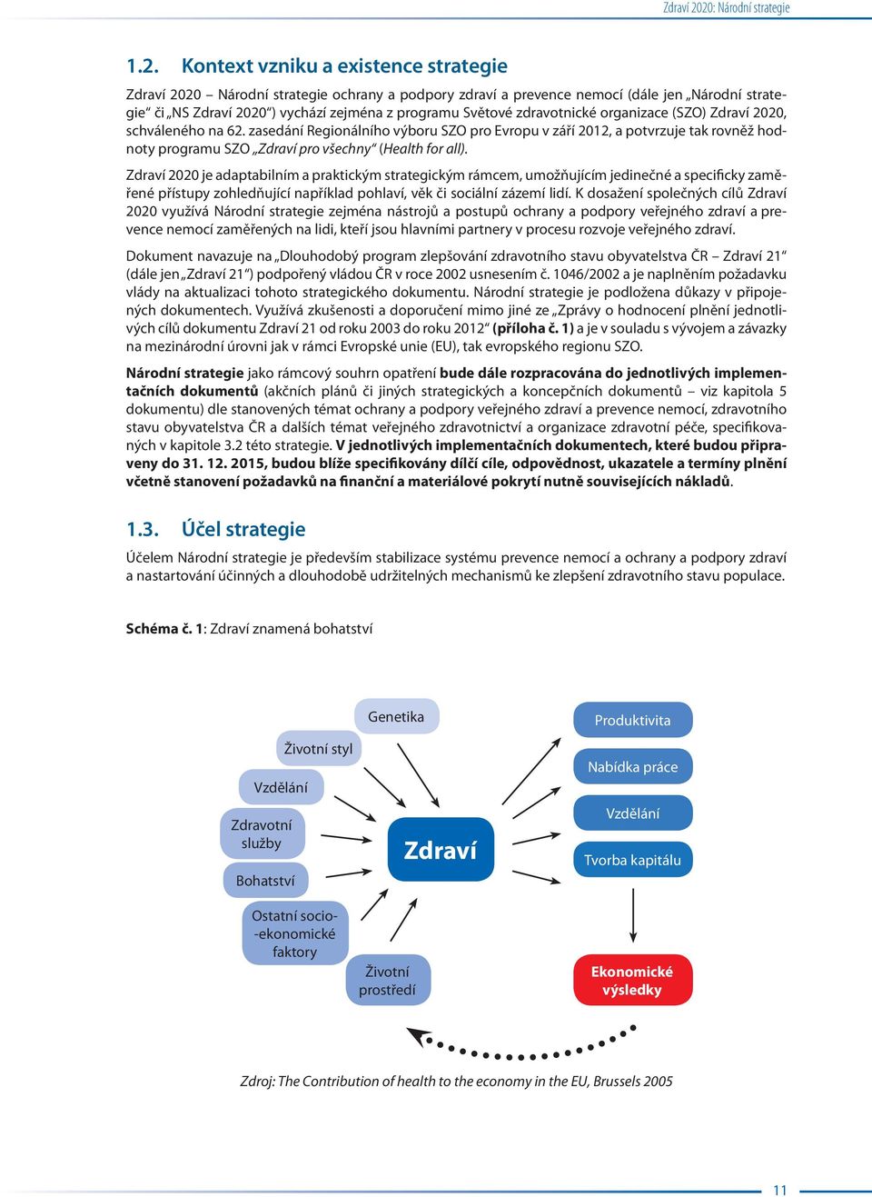 Světové zdravotnické organizace (SZO) 20, schváleného na 62. zasedání Regionálního výboru SZO pro Evropu v září 2012, a potvrzuje tak rovněž hodnoty programu SZO Zdraví pro všechny (Health for all).