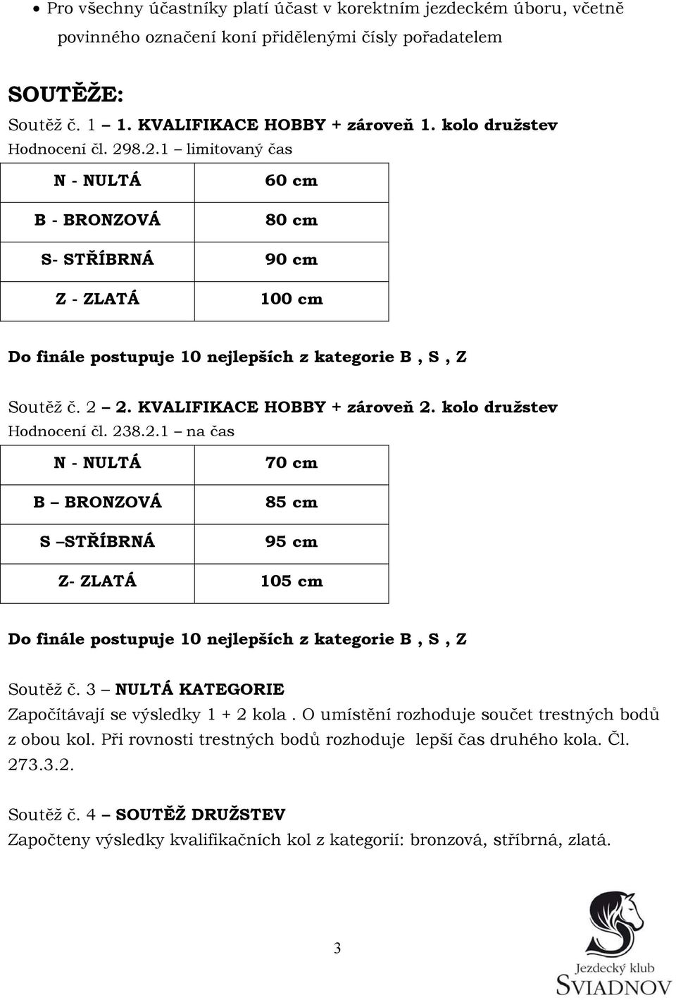 KVALIFIKACE HOBBY + zároveň 2. kolo družstev Hodnocení čl. 238.2.1 na čas B BRONZOVÁ S STŘÍBRNÁ 70 cm 85 cm 95 cm Z- ZLATÁ 105 cm Do finále postupuje 10 nejlepších z kategorie B, S, Z Soutěž č.