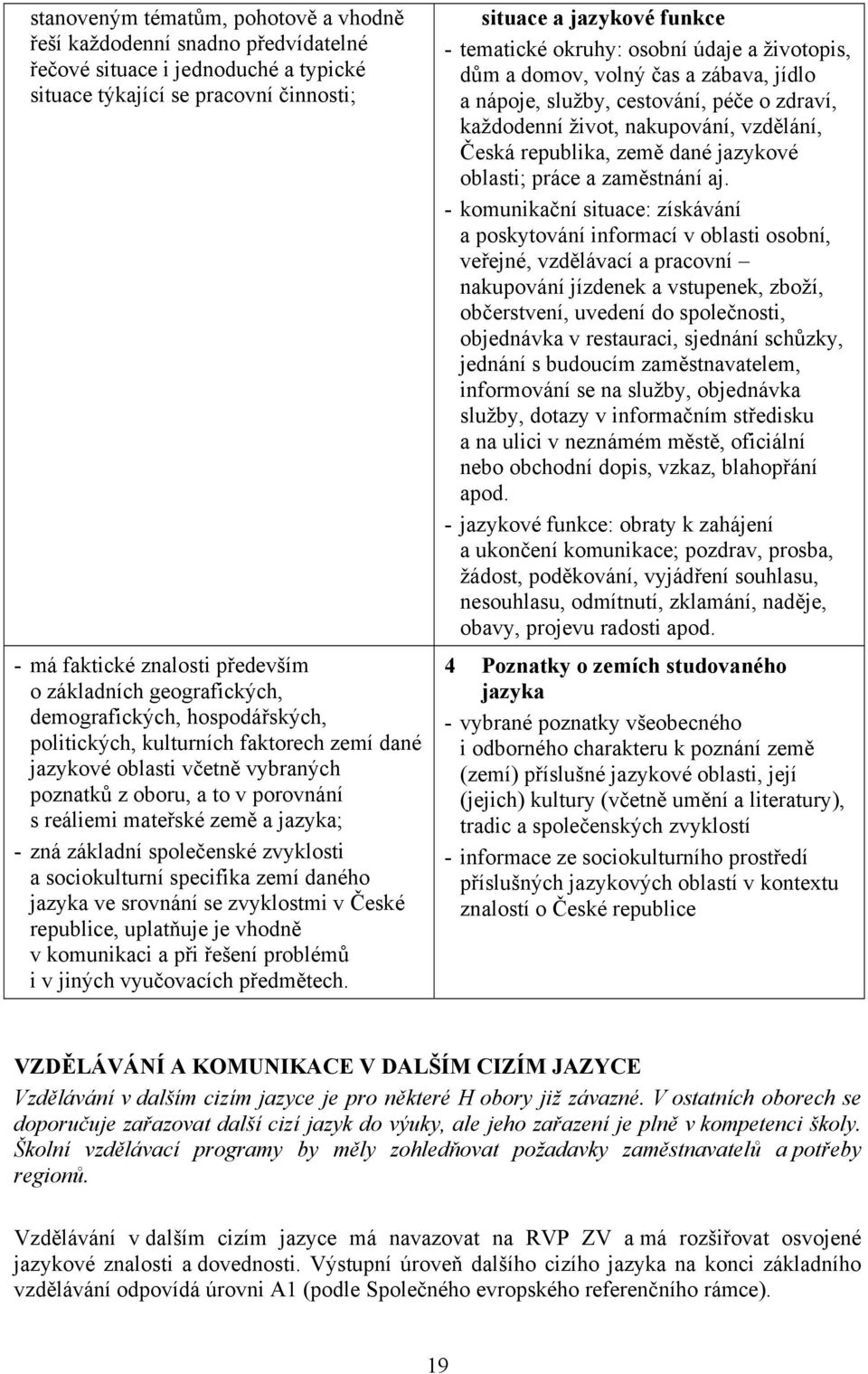 základní společenské zvyklosti a sociokulturní specifika zemí daného jazyka ve srovnání se zvyklostmi v České republice, uplatňuje je vhodně v komunikaci a při řešení problémů i v jiných vyučovacích