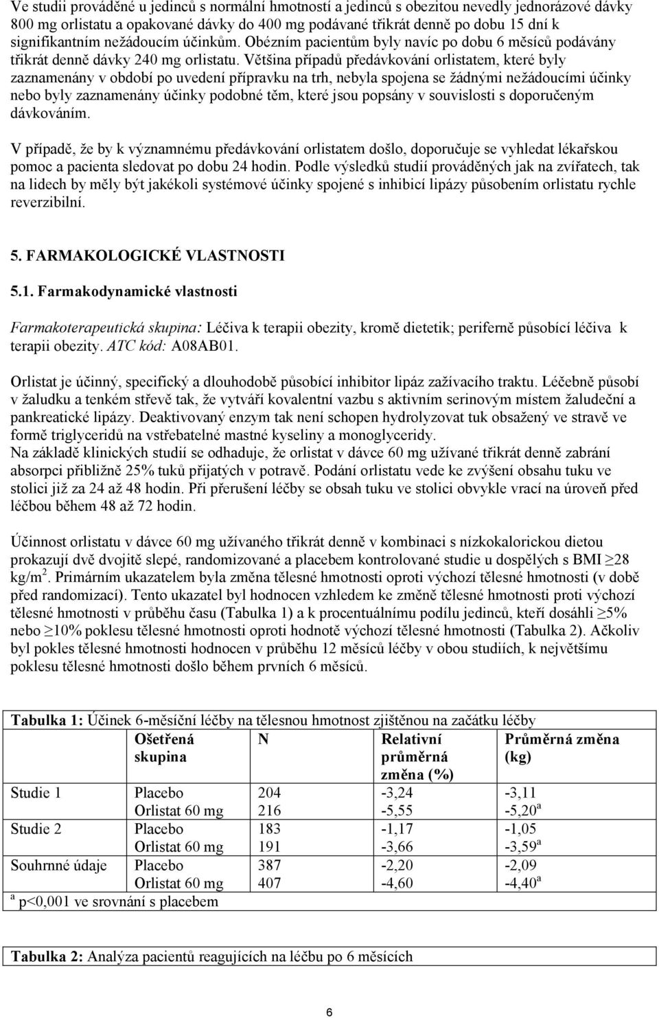 Většina případů předávkování orlistatem, které byly zaznamenány v období po uvedení přípravku na trh, nebyla spojena se žádnými nežádoucími účinky nebo byly zaznamenány účinky podobné těm, které jsou