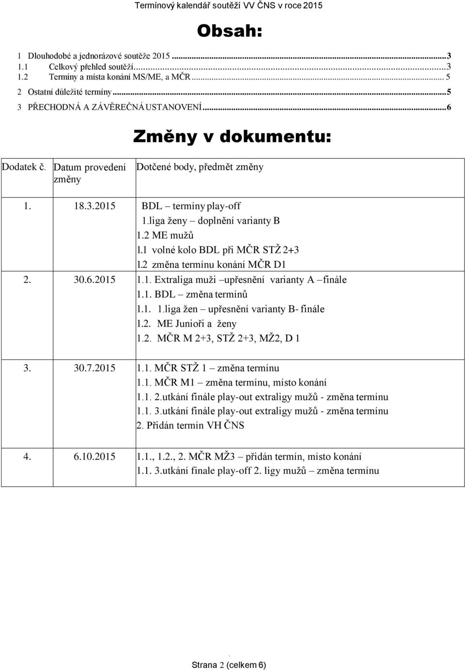 volné kolo BDL při STŽ 2+3.2 změna termínu konání D 2. 30.6.205.. Extraliga muži upřesnění varianty A finále.. BDL změna termínů...liga žen upřesnění varianty B- finále.2. ME Junioři a ženy.2. M 2+3, STŽ 2+3, MŽ2, D 3.