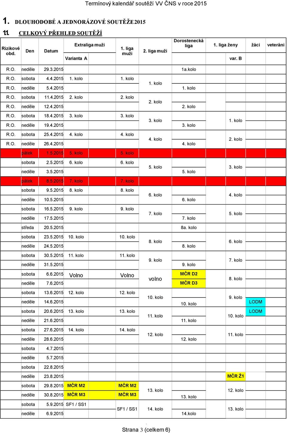 4.205 3. kolo 3. kolo 3. kolo. kolo R.O. neděle 9.4.205 3. kolo R.O. sobota 25.4.205 4. kolo 4. kolo 4. kolo 2. kolo R.O. neděle 26.4.205 4. kolo pátek.5.205 5. kolo 5. kolo sobota 2.5.205 6. kolo 6.