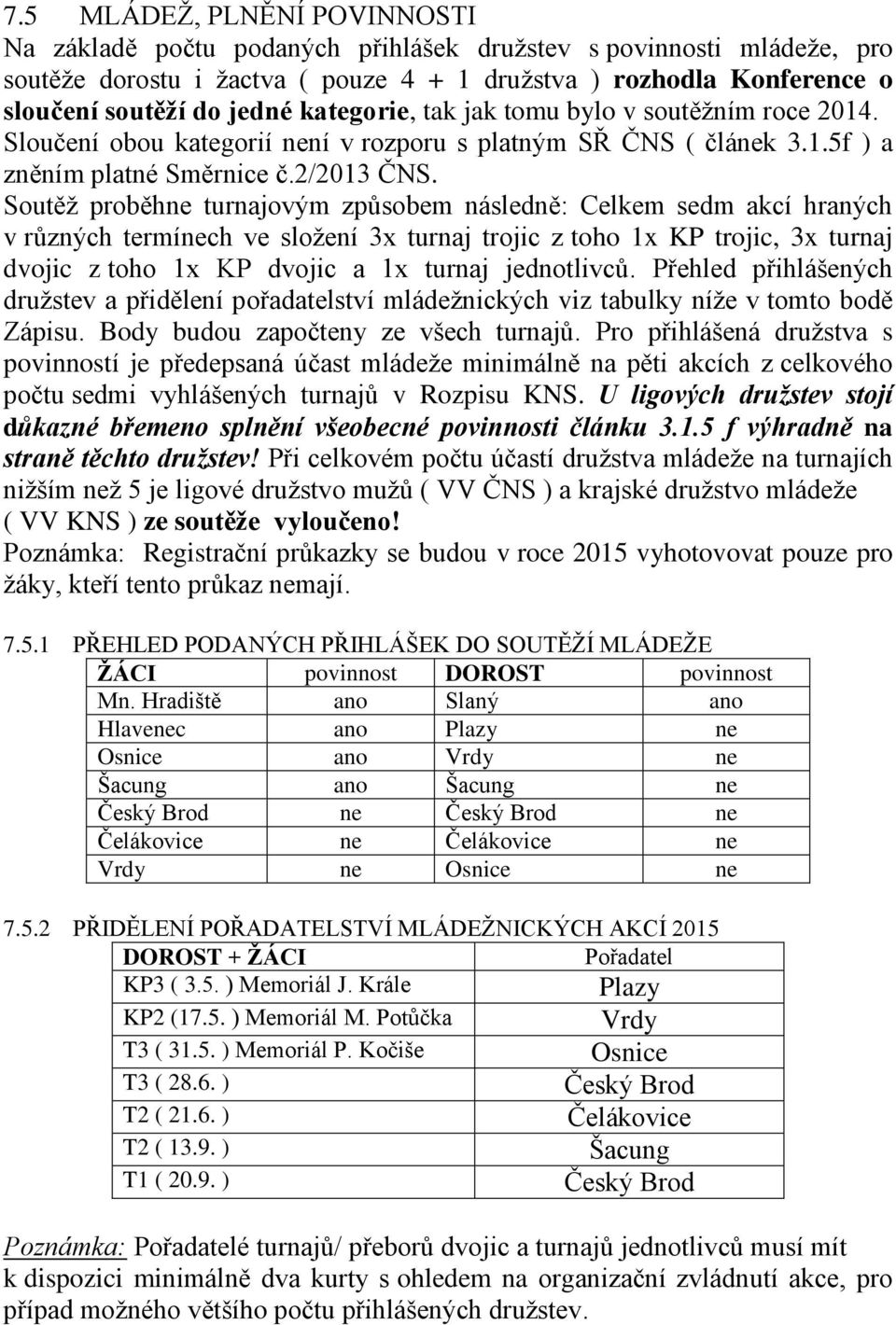 Soutěž proběhne turnajovým způsobem následně: Celkem sedm akcí hraných v různých termínech ve složení 3x turnaj trojic z toho 1x KP trojic, 3x turnaj dvojic z toho 1x KP dvojic a 1x turnaj